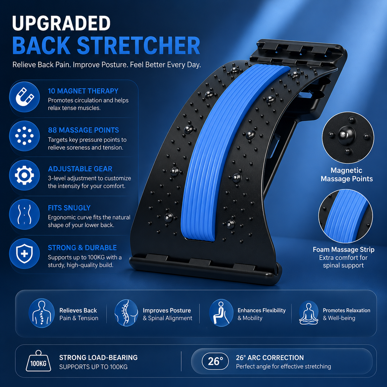 NowGear Lumbar Relief Pro — Magnetic Back Support & Spine Corrector